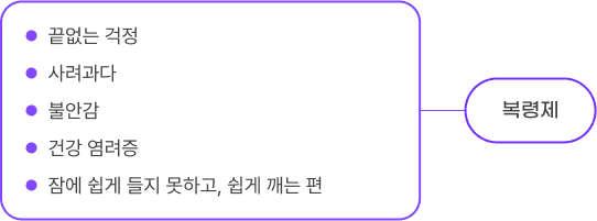 복령제