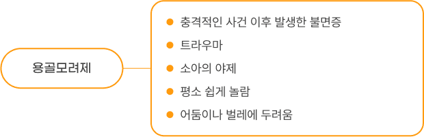 용골모려제